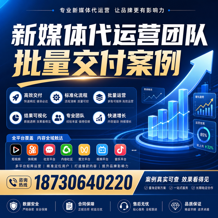 梧州代运营公司多客户账号批量高效交付案例