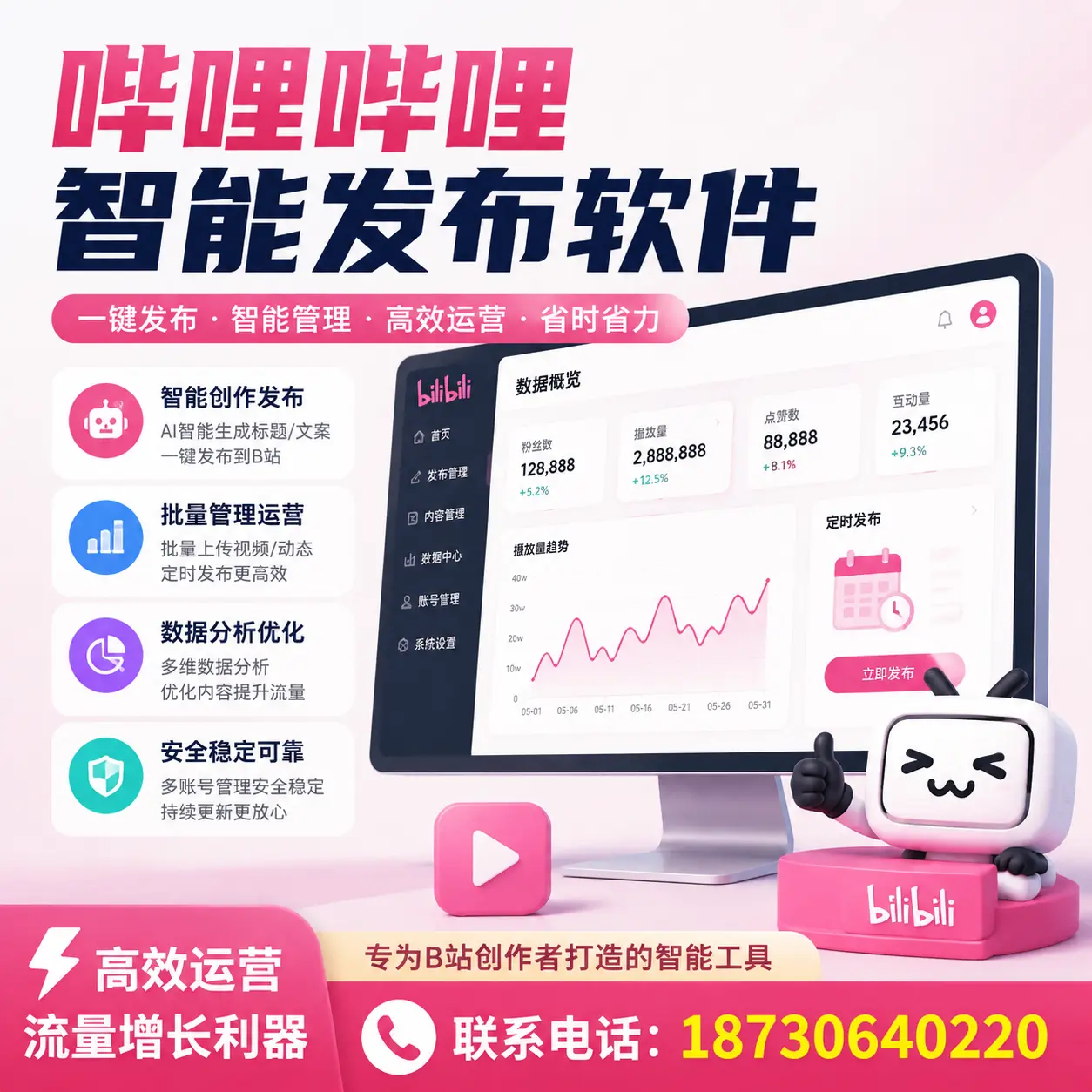 如何评估哔哩哔哩智能发布软件的ROI？梧州 企业必读